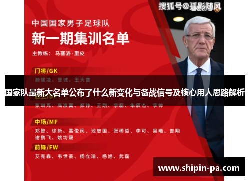 国家队最新大名单公布了什么新变化与备战信号及核心用人思路解析 国家队最新大名单公布了什么新变化与备战信号及核心用人思路解析