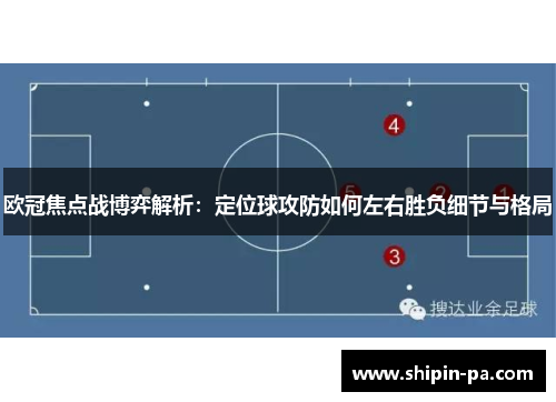 欧冠焦点战博弈解析:定位球攻防如何左右胜负细节与格局 欧冠焦点战博弈解析:定位球攻防如何左右胜负细节与格局