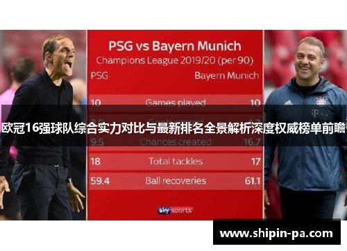 欧冠16强球队综合实力对比与最新排名全景解析深度权威榜单前瞻 欧冠16强球队综合实力对比与最新排名全景解析深度权威榜单前瞻
