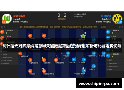 阿什拉夫对阵摩纳哥意甲关键数据背后逻辑深度解析与比赛走势影响