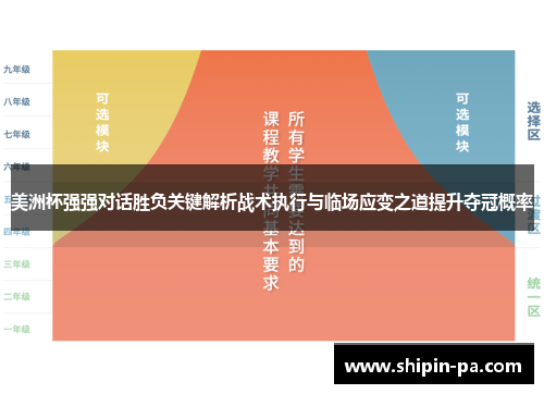 美洲杯强强对话胜负关键解析战术执行与临场应变之道提升夺冠概率