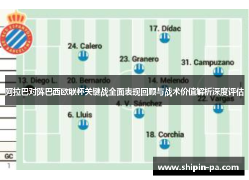 阿拉巴对阵巴西欧联杯关键战全面表现回顾与战术价值解析深度评估