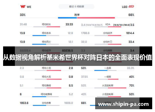 从数据视角解析基米希世界杯对阵日本的全面表现价值